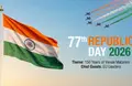 Republic Day 2026: Theme, Chief Guests, and 50+ Inspiring Wishes to Celebrate 77th Republic Day of India